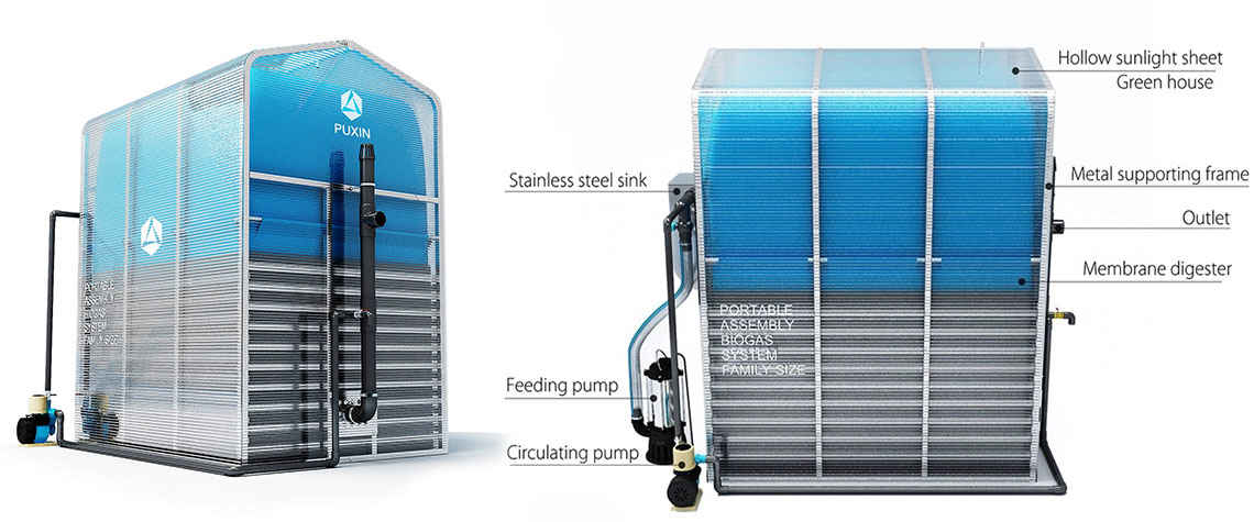 Biopure Generators